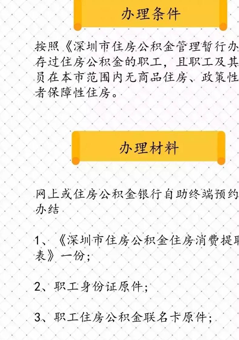 住房公积金可以提现